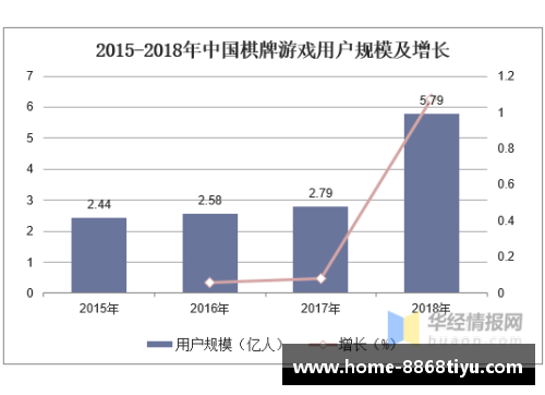 中乙球员薪酬现状与发展前景