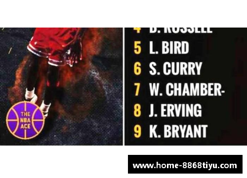 NBA球星卡哇伊的传奇征程与个人生活：全方位探索其影响力与职业生涯